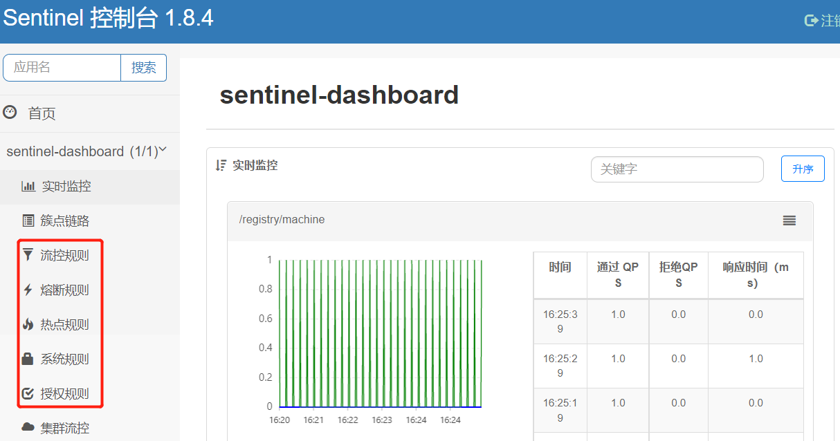 image-20220511162607720