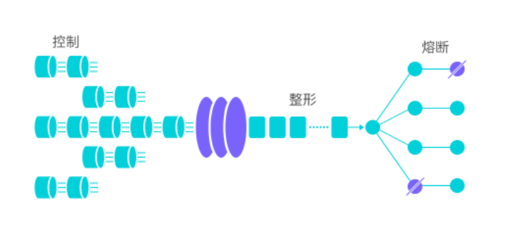 image-20220511165518013